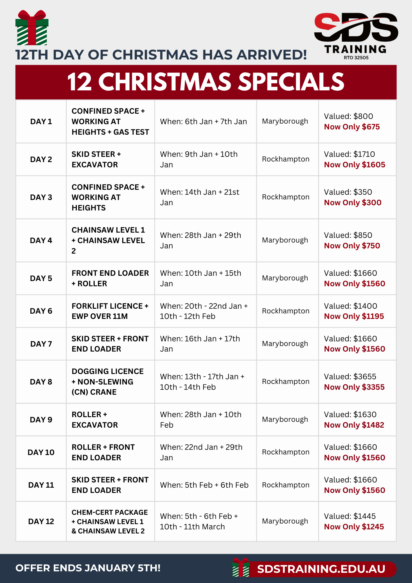 12 Days of Christmas Specials Countdown list Day 12 v14.0.0