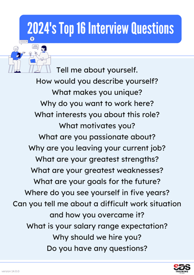 2024s Top 16 Interview Questions v14.0.0