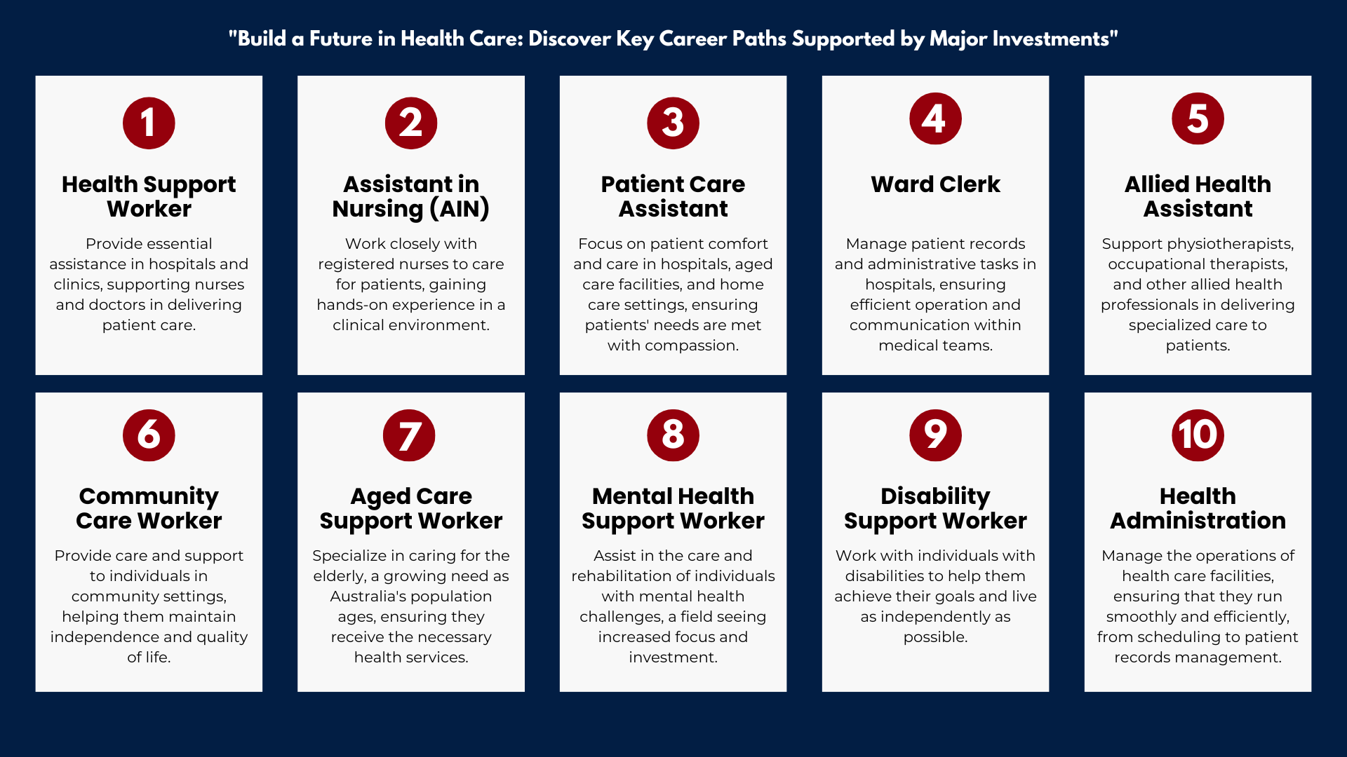 Build a Future in Health Care Discover Key Career Paths Supported by Major Investments