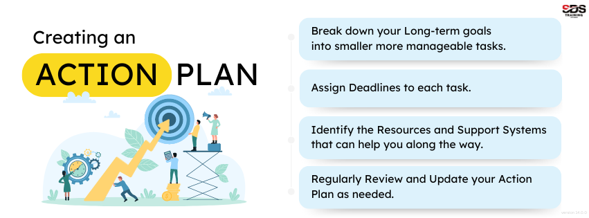 Career Path v14.0.0 (2)