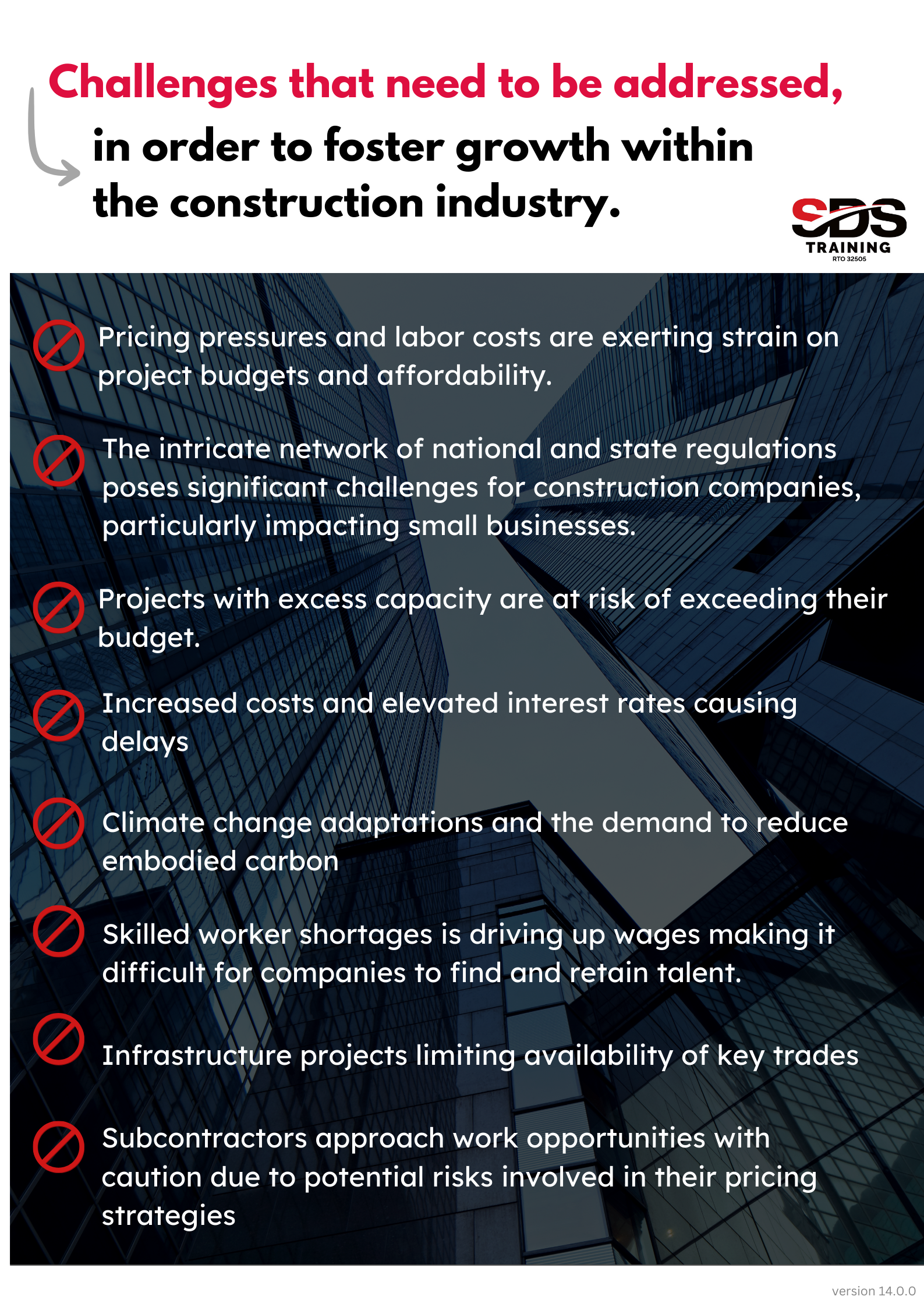 Challenges that need to be addressed to nurture growth within the construction industry.