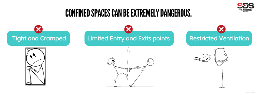 Confined spaces can be extremely dangerous. v14.0.0