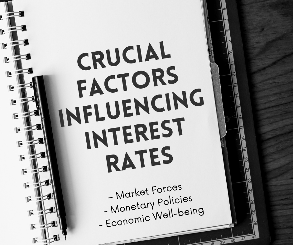 Crucial Factors Influencing interest rates