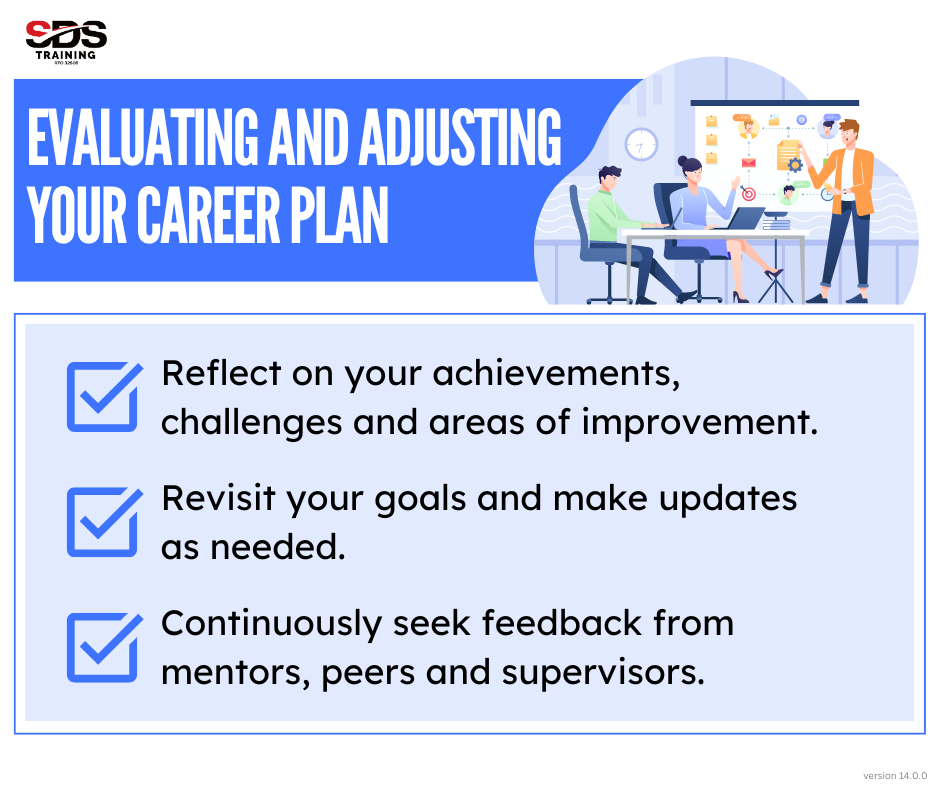 Evaluating and adjusting your career plan v14.0.0