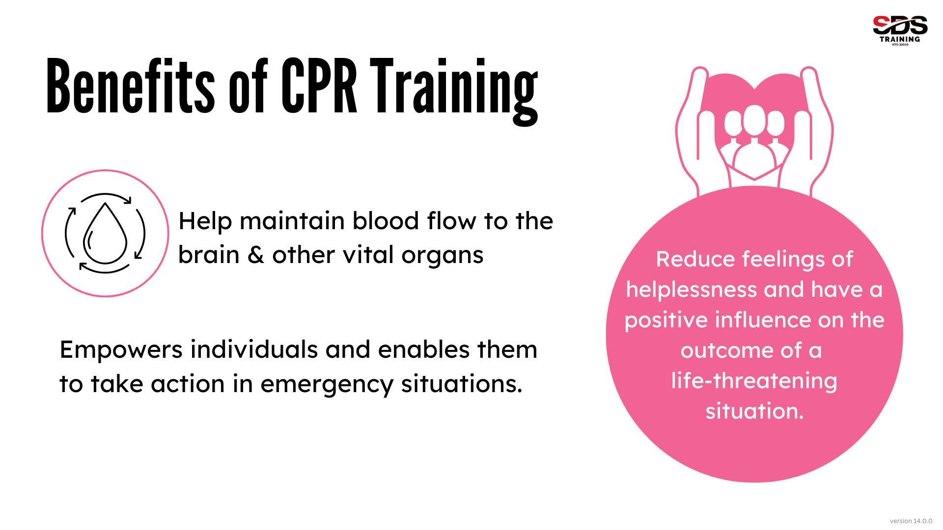 Life-Saving Skills First Aid & CPR Training Explained sdstraining.edu.au v14.0.0 (1)