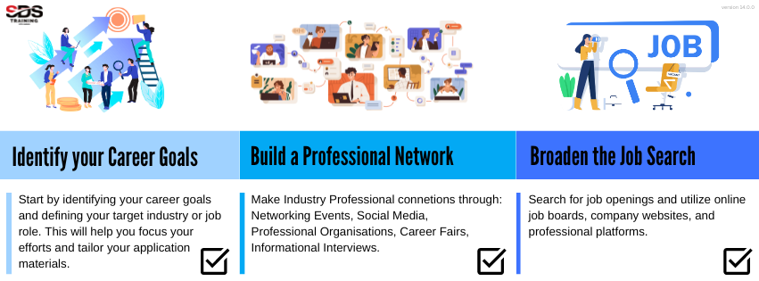 Navigating the job search v14.0.0 (1)