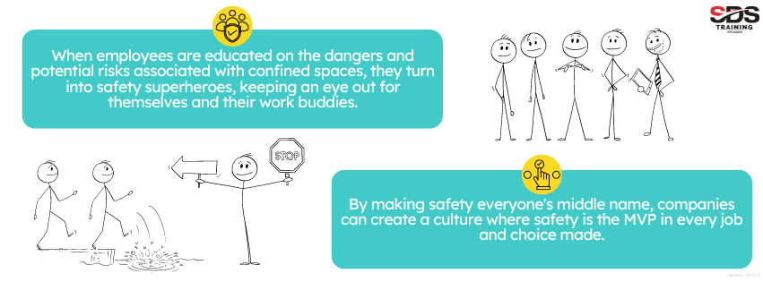 Personnel trained in confined space handling are prepared to manage emergencies efficiently. v14.0.0 (1)