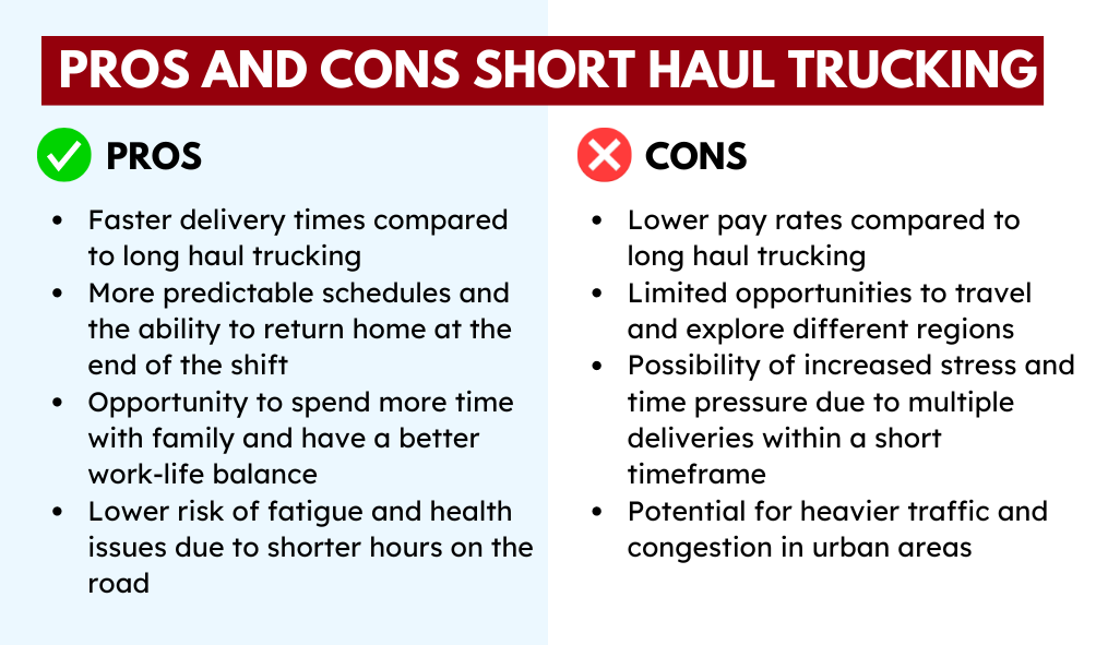 Pros and cons Short haul trucking