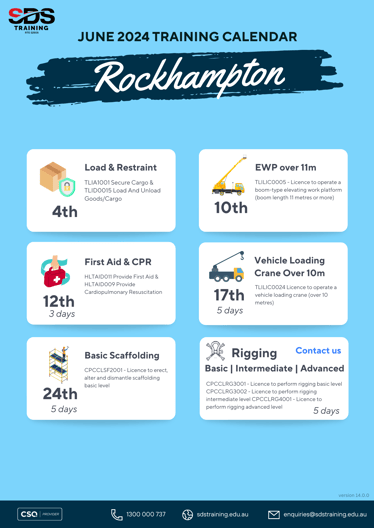 Rockhampton June 2024