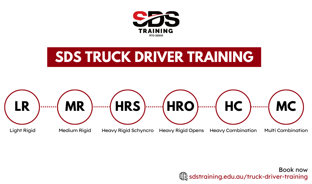 SDS Truck Driver Training