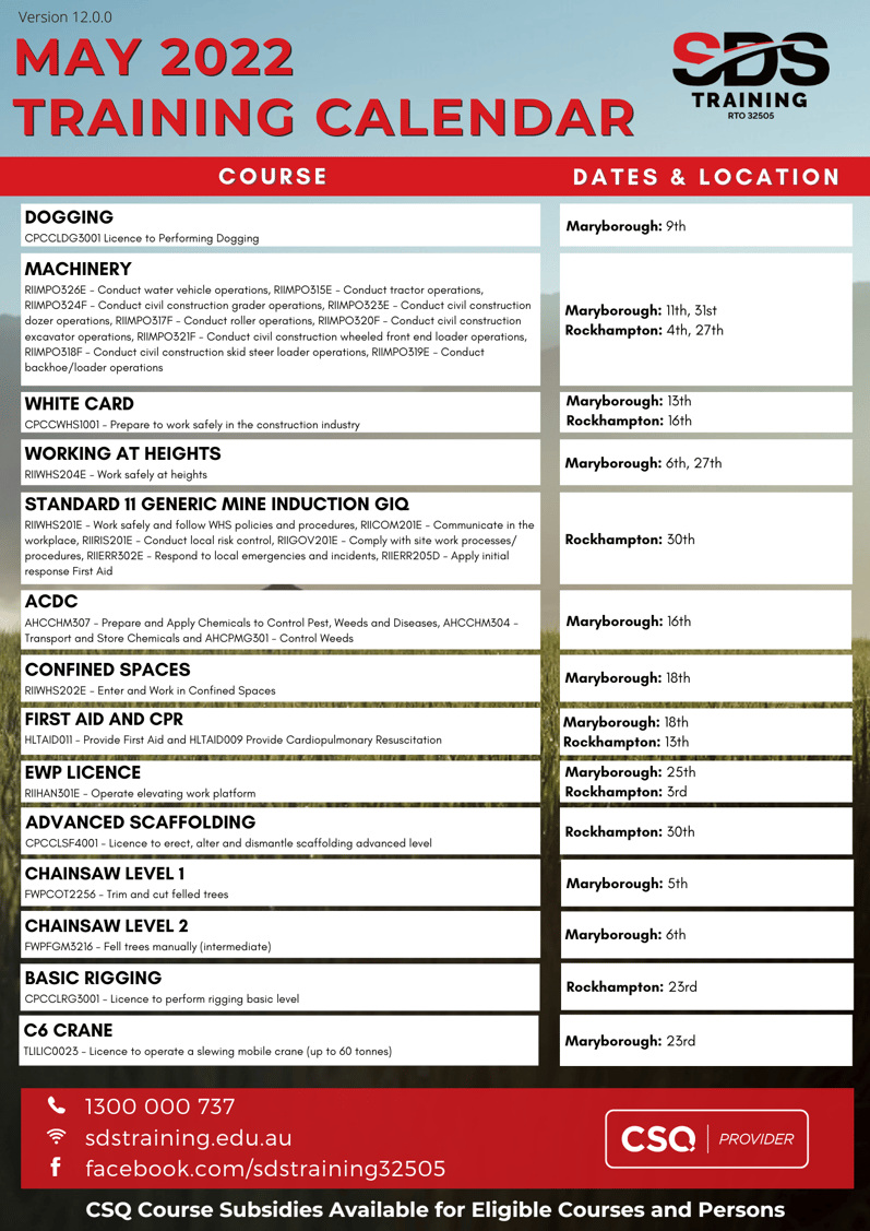 TRAINING DATES (6)