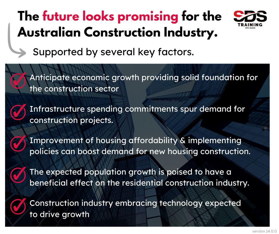 The future looks promising for the Australian Construction Industry. v14.0.0