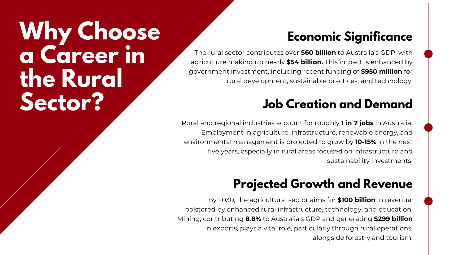 Why Choose a Career in the Rural Sector