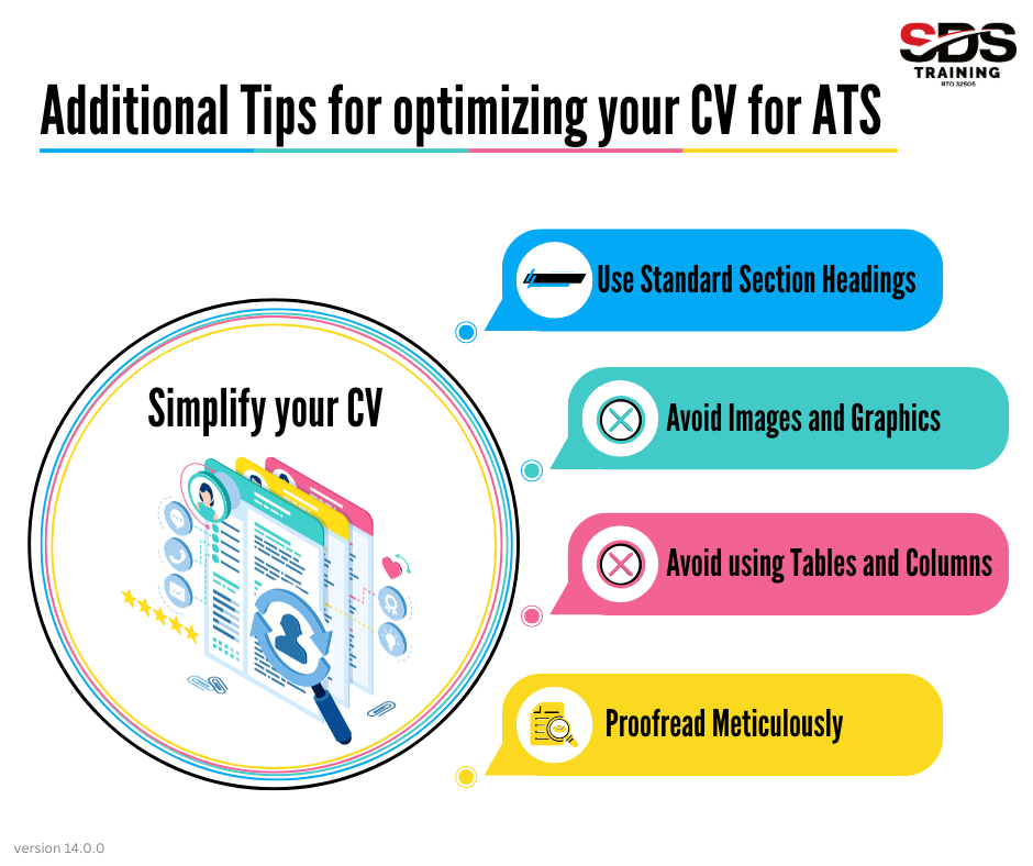 Why keywords in your CV are essential v14.0.0-1