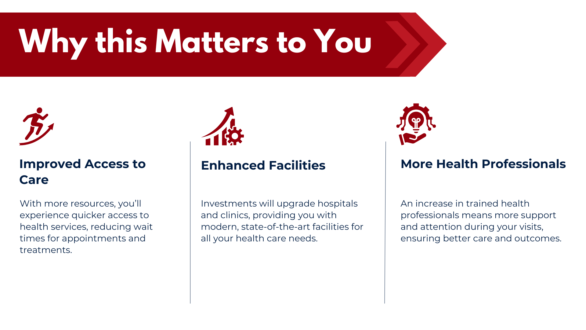 Why this Matters to You (2)