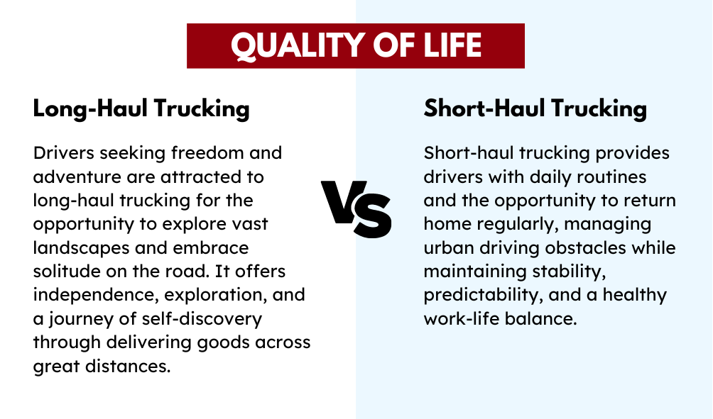 quality of life